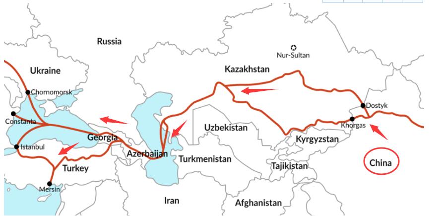 What obstacles need to be overcome for the southern route (''Middle corridor '') of China-Europe Block train ?